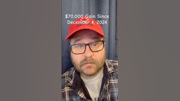 Wow! +67% RDSP Gain Since December 4 2024! Thanks For Watching My Journey