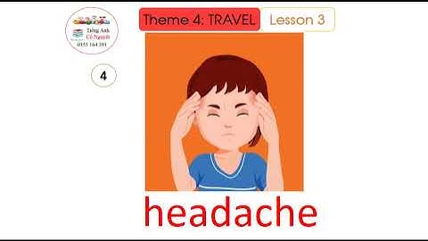 Tiếng Anh 5 i learn smart start grade 5 theme 4 lesson 3 MS NGUYET
