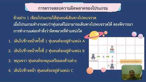 01/09/2564 ป.2 วิชาเทคโนโลยี วิทยาการคำนวณ เรื่องสนุกกับการเขียนโปรแกรมเว็บCode org