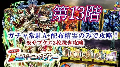 ガウローン ガウローン