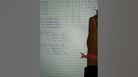 Dry Run of Operators in Python