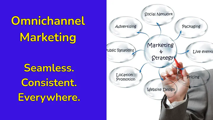 Omnichannel Marketing Explained: A Seamless Customer Experience