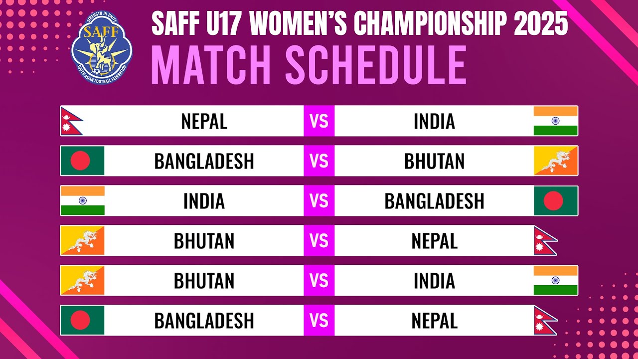 Group Matches: Match Schedule | SAFF U17 Women's Championship 2025.