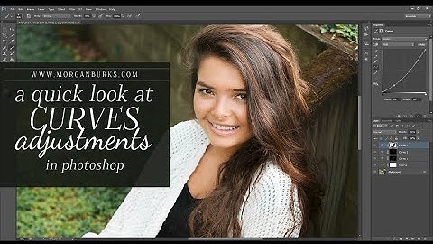How to Use Curves Adjustments in Photoshop
