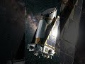 Kepler entdeckte tausende neue Welten #shorts #Kepler #exoplaneten