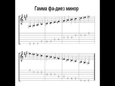 гамма фа диез минор 3 видов