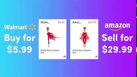 SourceMogul Intro 2020