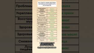 Вы станете самым здоровым человеком, если будете есть эти продукты!