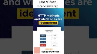 HTTP Methods Explained Simply | Are they Idempotient | GET, POST, PUT, DELETE | #java #javainterview