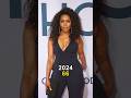 YTB The cast of the movie Black Panther (2018) then versus now.#movie #star #shorts
