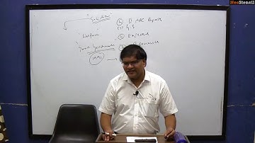 UPSC Mains 2019 - Public Administration Paper Analysis by Pavan Kumar (Paper 2) | NeoStencil