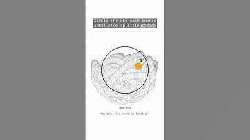 #satisfying #satisfyingvideo #viral #viralvideo #fyp #foryou #computersience #python #coding #bouncy