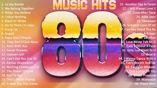 Greatest Oldies Songs Of 80s   Cyndi Lauper, Tina Turner, Olivia Newton John, Janet Jackson 9672