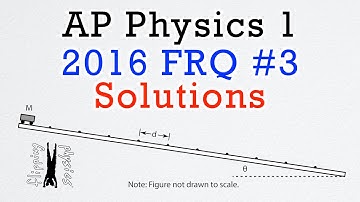 2016 #3 Free Response Question - AP Physics 1 - Exam Solution