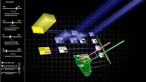 The Health Policy Simulation Tipping Point: A Decision Modeling Introduction
