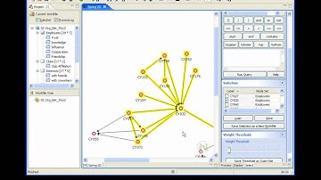 Social Network Analysis Software -  NetMiner   : 3.3 Selecting Nodes and Links on Network Map
