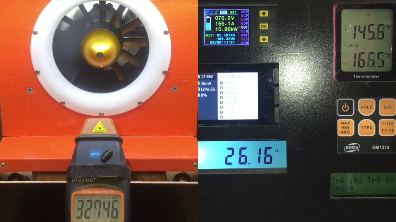 "Cat 6" Dynamax EDF w/TP-5870-500kv on 20s/6ah 65C Turnigy Graphene Lipo's