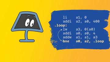How the CPU predicts jumps