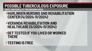 Possible Tuberculosis exposure