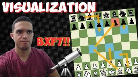 How to Improve your Chess Visualization | Best Training Methods
