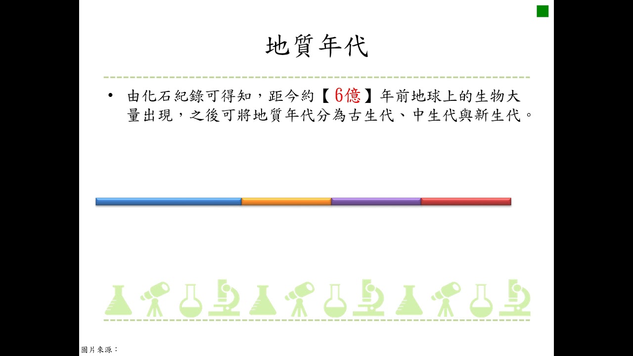 Gb 1 4 由化石紀錄可得知 距今約6億年前地球上的生物大量出現 之後可將地質年代分為古生代 中生代與新生代 Youtube