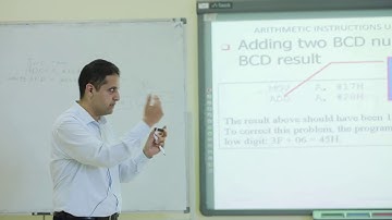 Introduction to Microprocessors - Lecture 6 - Dr.Mohamed Torad