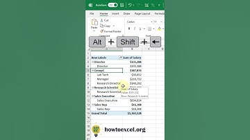 Top 5 Pivot Table Shortcuts