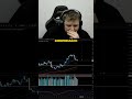 💪 HYPE/USDT drží silno – čo sa tam deje?