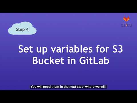 CI/CD Deployment to Amazon S3 using GitLab