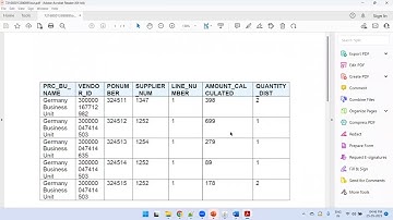 How To Dynamically Display Logo Based on BU Wise Using : RTF SubTemplate - Oracle Fusion - BIP