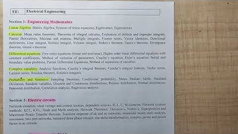 Updated Syllabus of Electrical Engineering of GATE 2021