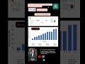 Google S2R: The Future of Voice Search 🔥#GoogleAI #S2R #VoiceSearch #AIInnovation #SpeechRecognition