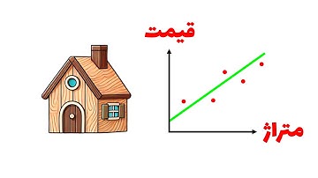 ساده ترین مدل هوش مصنوعی: Linear Regression (رگرسیون خطی)