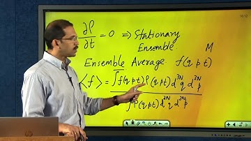 Liouville’s Theorem #ch08sp a#swyamprabha