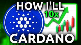 Cardano Ada - Understanding Cycles My Plan 2026 2027 Price Prediction