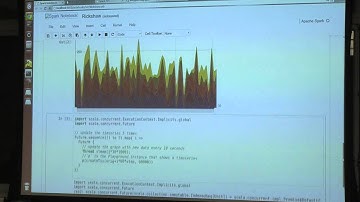 SF Scala: Andy Petrella, Spark Notebook: beefed-up REPL for reproducible distributed data analysis