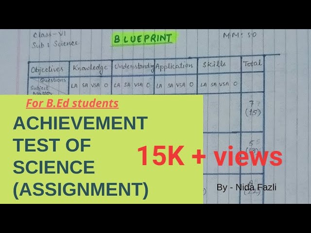 blueprint of achievement test