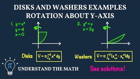 Solids of Revolution Examples | Rotating a Region About the y-Axis