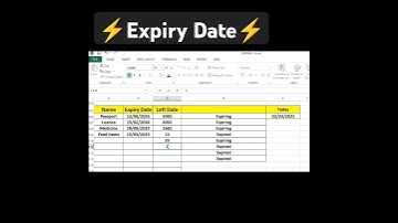 Expiry Date in MS-Excel #excel #microsoftexcel #shorts #shortvideo