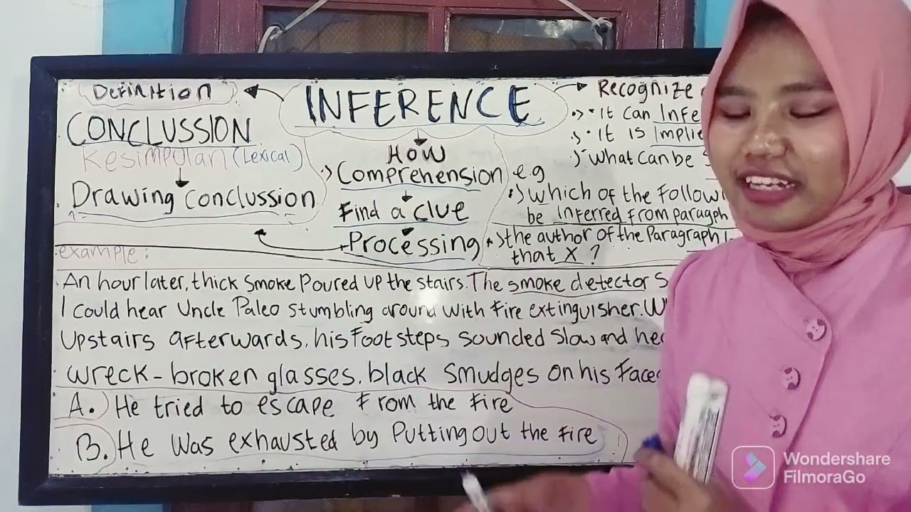 Apa Itu Inference YouTube Apa Itu Inference YouTube