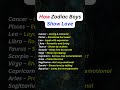 ❤️Most Loving Zodiac Men Ranked❤️ #shorts #astrology #zodiacsigns #horescope