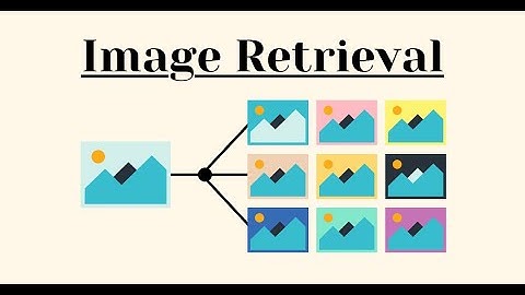Robust Image Text Retrieval from Degraded Document Images| +91-7973788405 for query| Webtunix AI|