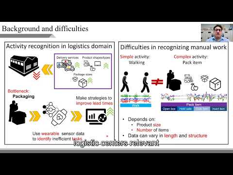 TEASER: Main Track PerCom2022 - Acceleration-based Human Activity Recognition of Packaging Tasks...