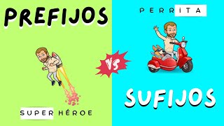 Prefixes and Suffixes for Children | Types   Activity