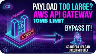 AWS API Gateway Payload Too Large: Bypassing 10MB Limits with S3 Presigned Direct Uploads