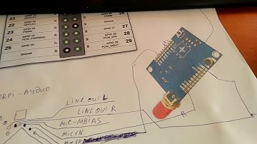 OrangePi Iot