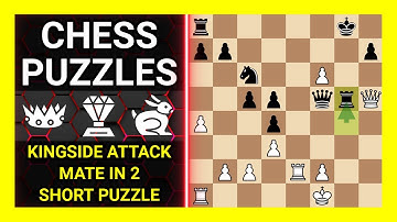Chess Puzzles to Practice. Themes: Kingside attack, Mate in 2, Short puzzle. Learn Chess