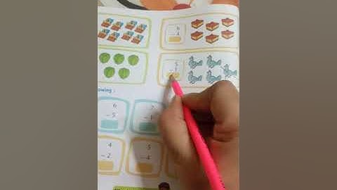 Maths video ( Subtraction)