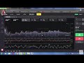 Forex Trader -CHIẾN LƯỢC GIAO DỊCH FOREX TUẦN 27/04-01/05 ...