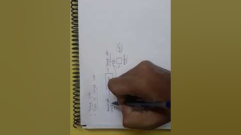 Types of target code